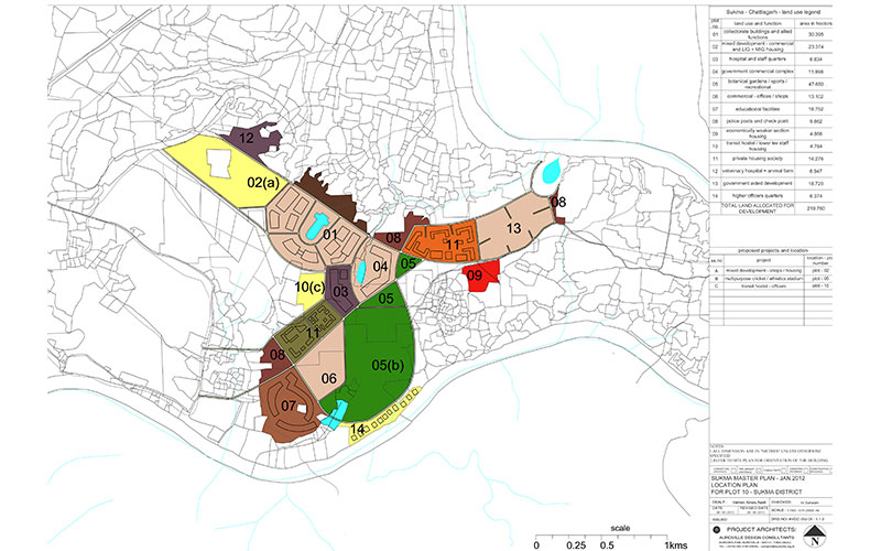 Sukma district (unbuilt) Auroville Design Consultants